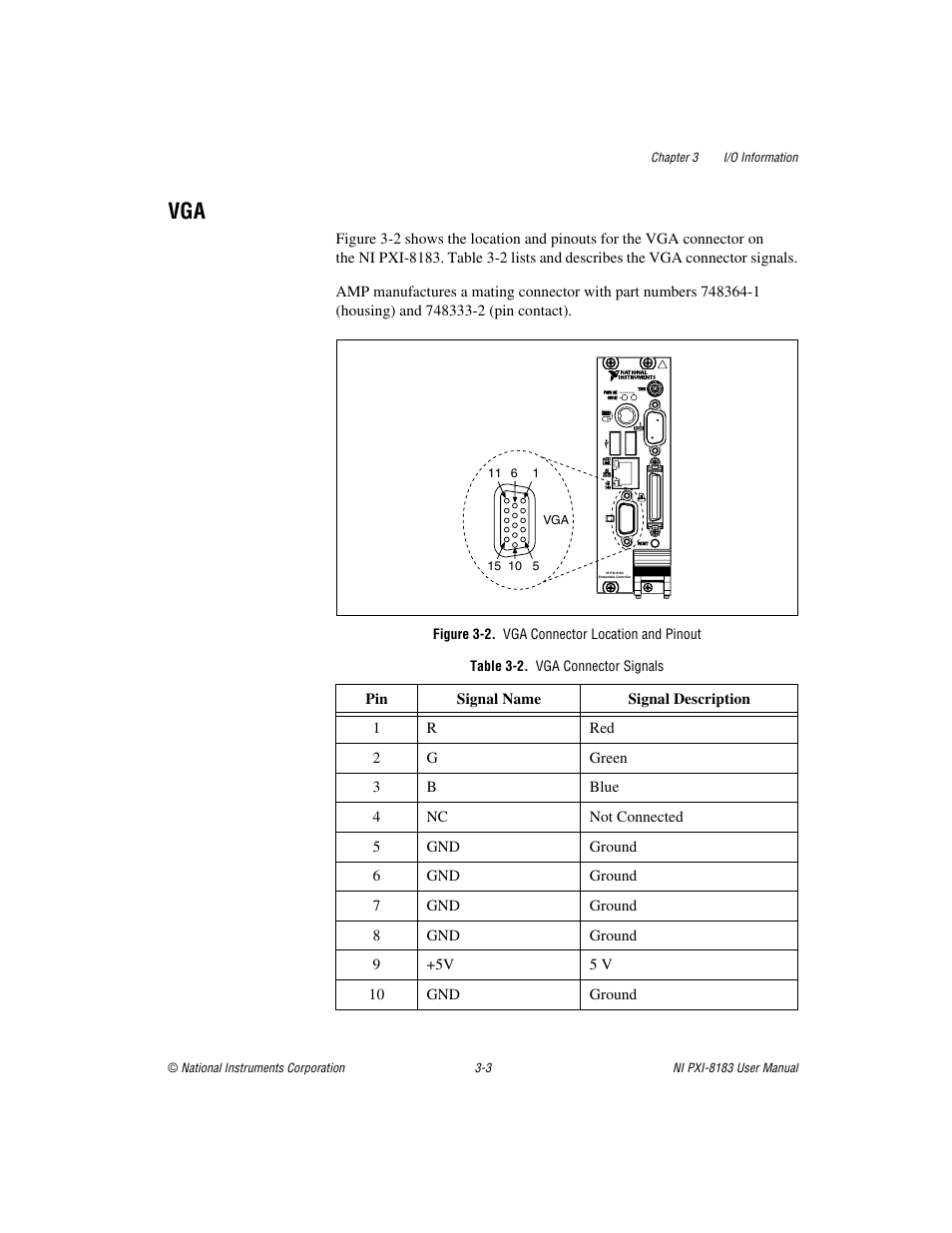 Figure 3-2. vga connector location and pinout, Table 3-2. vga connector signals, Vga -3 | National Instruments Two-Slot Embedded Controller NI PXI-8183 User Manual | Page 34 / 69
