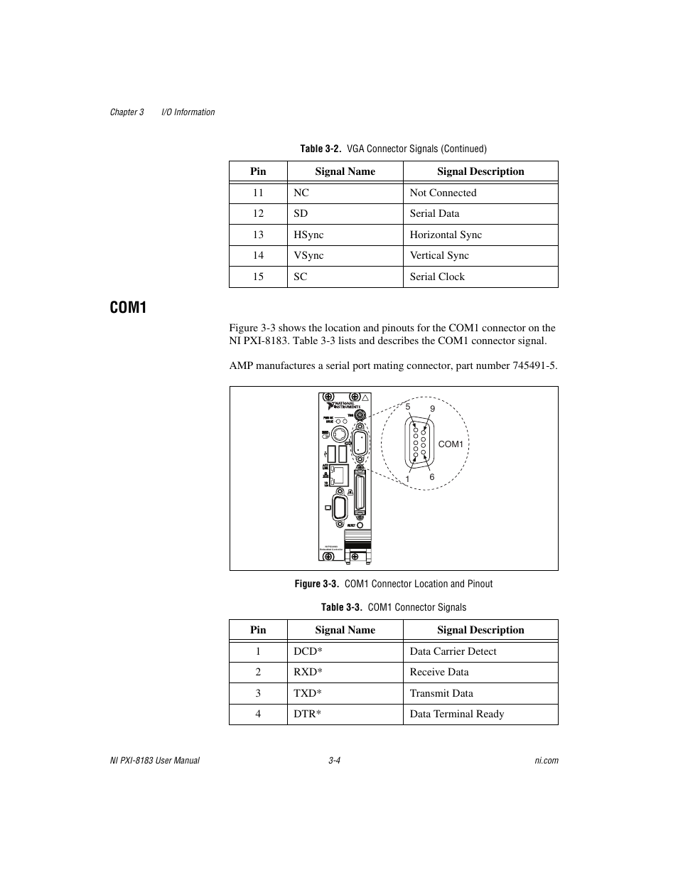 Com1, Figure 3-3. com1 connector location and pinout, Table 3-3. com1 connector signals | Com1 -4 | National Instruments Two-Slot Embedded Controller NI PXI-8183 User Manual | Page 35 / 69