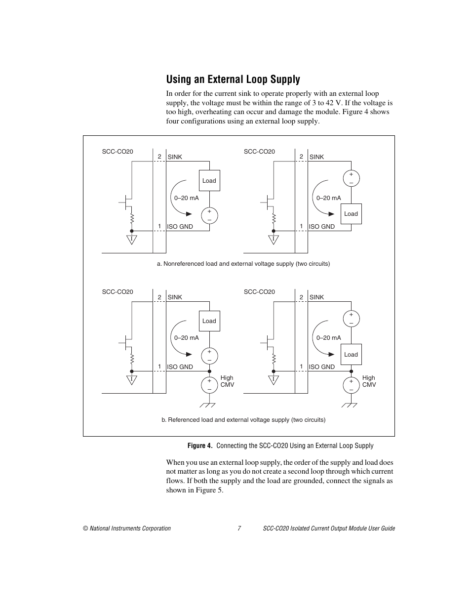 Using an external loop supply | National Instruments Isolated Current Output Module SCC-CO20 User Manual | Page 7 / 15
