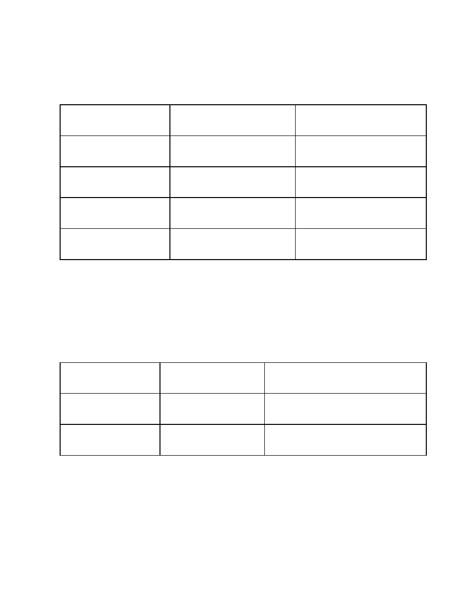 Switch and jumper settings, Base i/o address and interrupt selection, Table 2-1. ibm pc serial port adapters | Tables, Table 2-1, Ibm pc serial port adapters, Table 2-2 | National Instruments GPIB-COM User Manual | Page 15 / 56