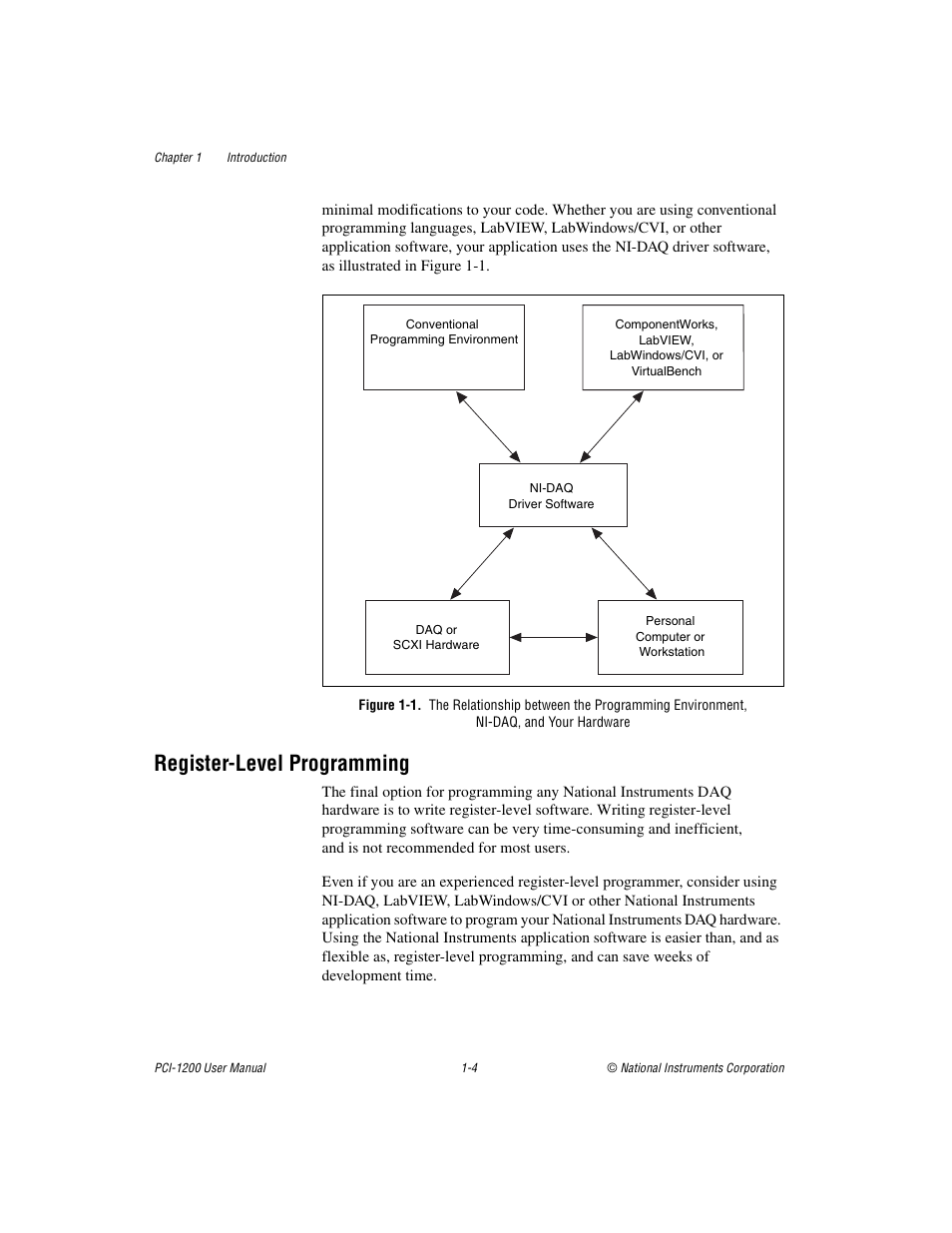 Register-level programming, Register-level programming -4, Figure 1-1 | National Instruments PCI-1200 User Manual | Page 15 / 100