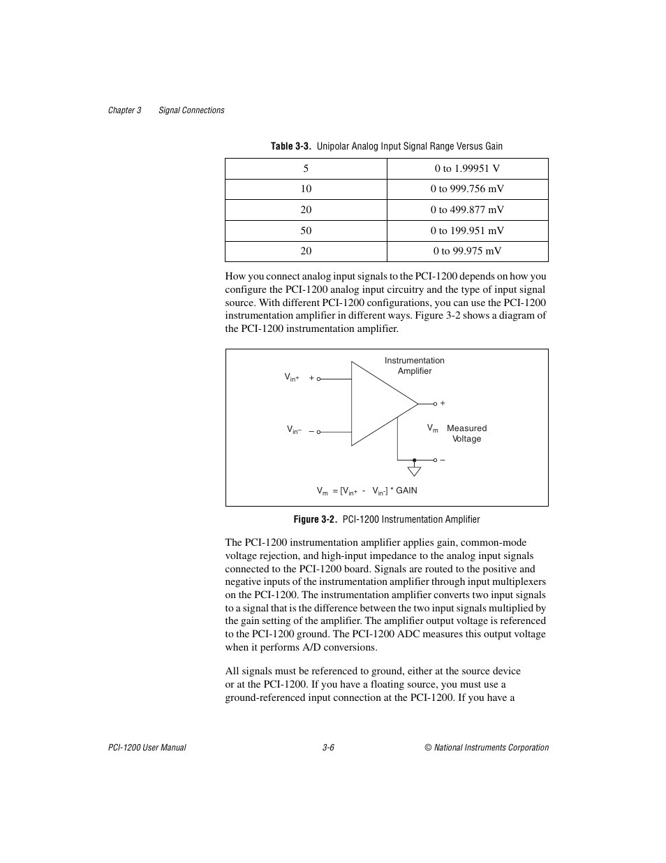 Figure 32. pci1200 instrumentation amplifier, Figure 3-2, Pci-1200 instrumentation amplifier -6 | National Instruments PCI-1200 User Manual | Page 28 / 100