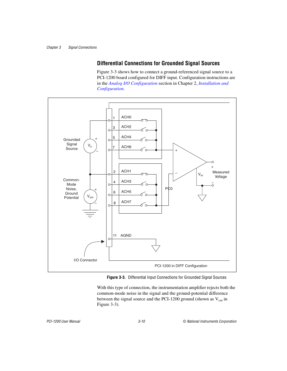 Figure 3-3 | National Instruments PCI-1200 User Manual | Page 32 / 100