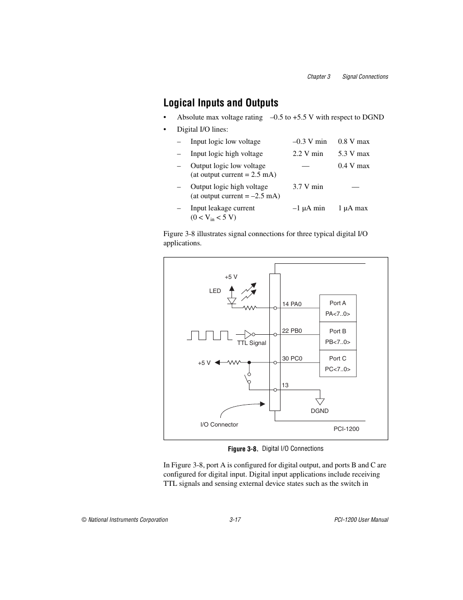 Logical inputs and outputs, Figure 38. digital i/o connections, Logical inputs and outputs -17 | Figure 3-8, Digital i/o connections -17 | National Instruments PCI-1200 User Manual | Page 39 / 100