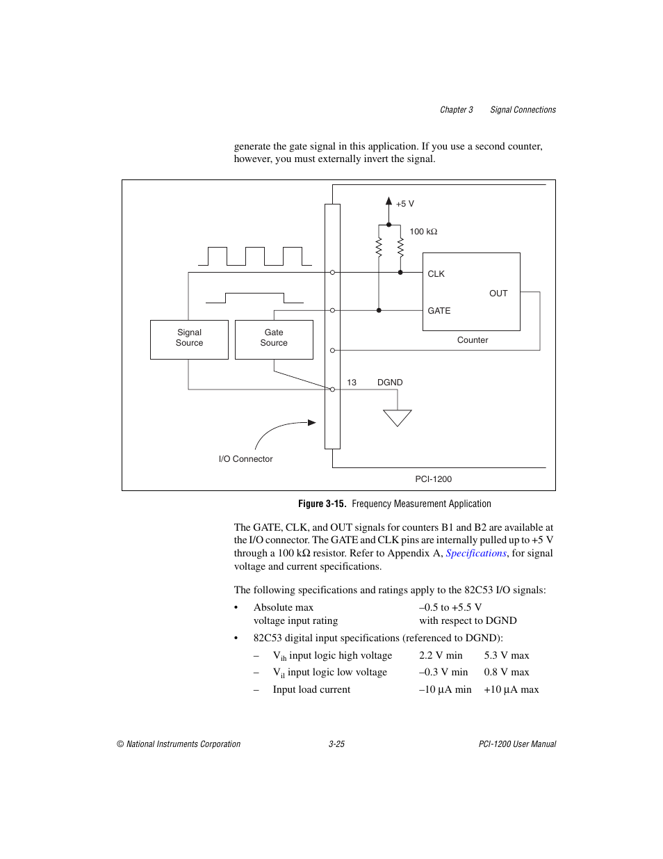 Figure 315. frequency measurement application, Figure 3-15, Frequency measurement application -25 | National Instruments PCI-1200 User Manual | Page 47 / 100