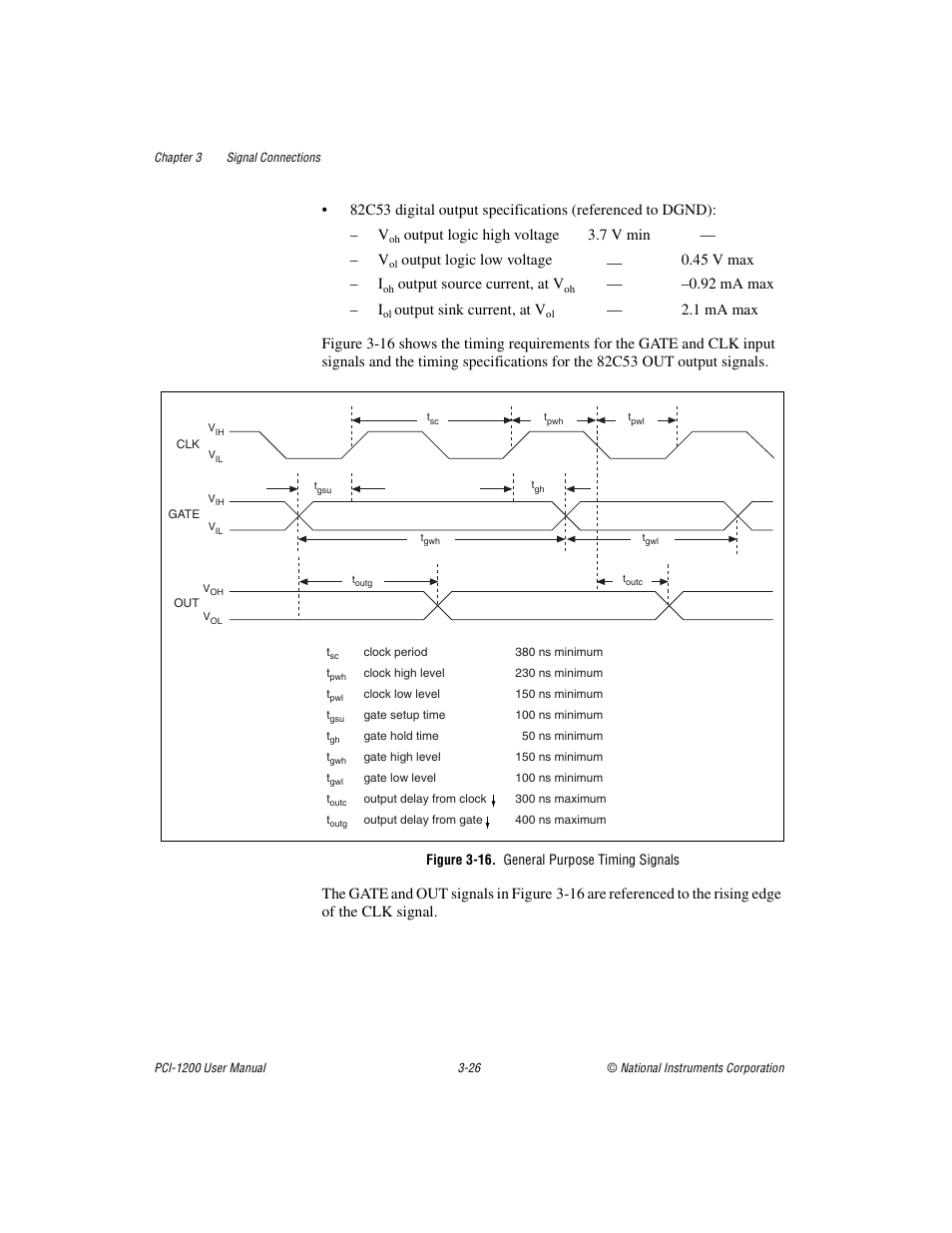 Figure 316. general purpose timing signals, Figure 3-16, General purpose timing signals -26 | Output logic high voltage 3.7 v min — – v, Output logic low voltage — 0.45 v max – i, Output source current, at v, 92 ma max – i, Output sink current, at v | National Instruments PCI-1200 User Manual | Page 48 / 100