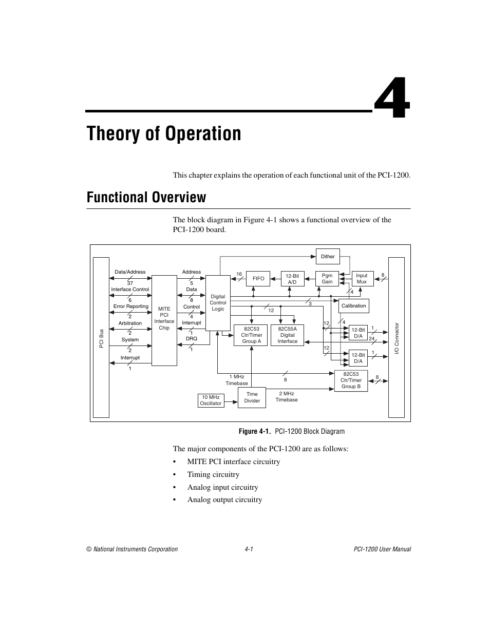 Chapter 4 theory of operation, Functional overview, Figure 41. pci1200 block diagram | Functional overview -1, Figure 4-1, Pci-1200 block diagram -1, Theory of operation, Ter 4 | National Instruments PCI-1200 User Manual | Page 53 / 100