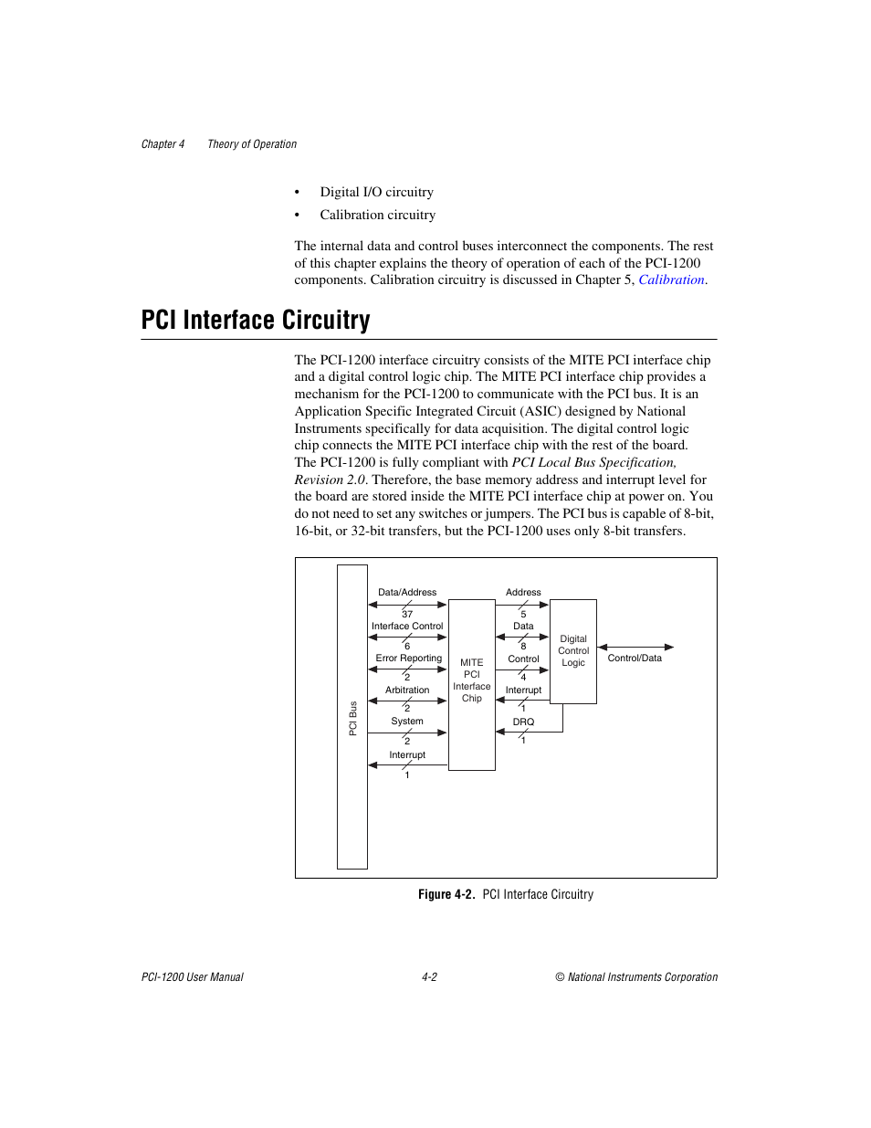 Pci interface circuitry, Figure 42. pci interface circuitry, Pci interface circuitry -2 | Figure 4-2 | National Instruments PCI-1200 User Manual | Page 54 / 100