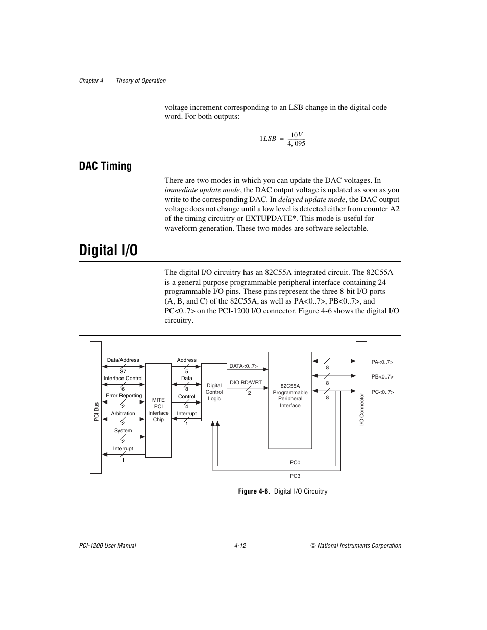 Dac timing, Digital i/o, Figure 46. digital i/o circuitry | Dac timing -12, Digital i/o -12, Figure 4-6, Digital i/o circuitry -12 | National Instruments PCI-1200 User Manual | Page 64 / 100