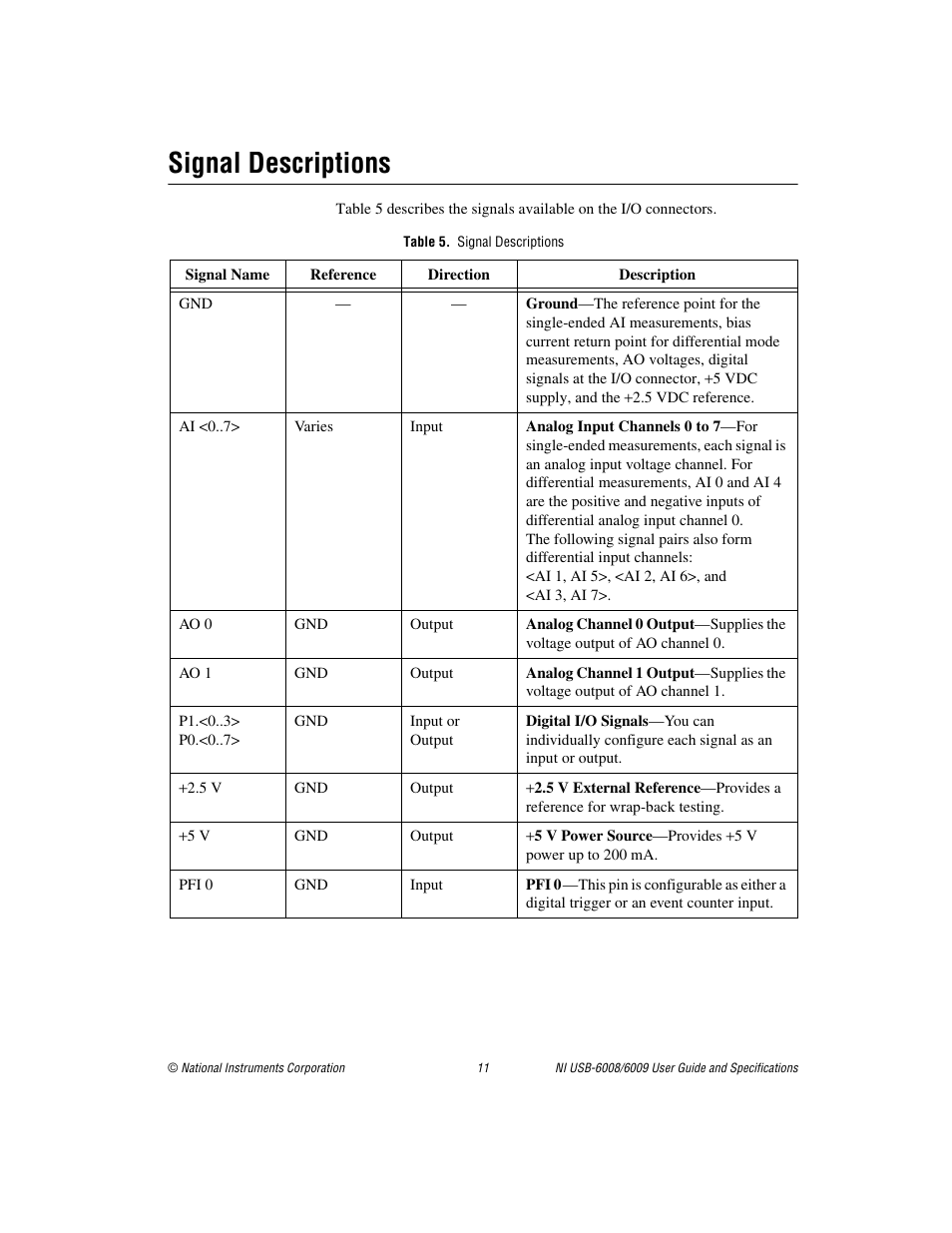 Signal descriptions, Table 5. signal descriptions | National Instruments 6008 User Manual | Page 11 / 27