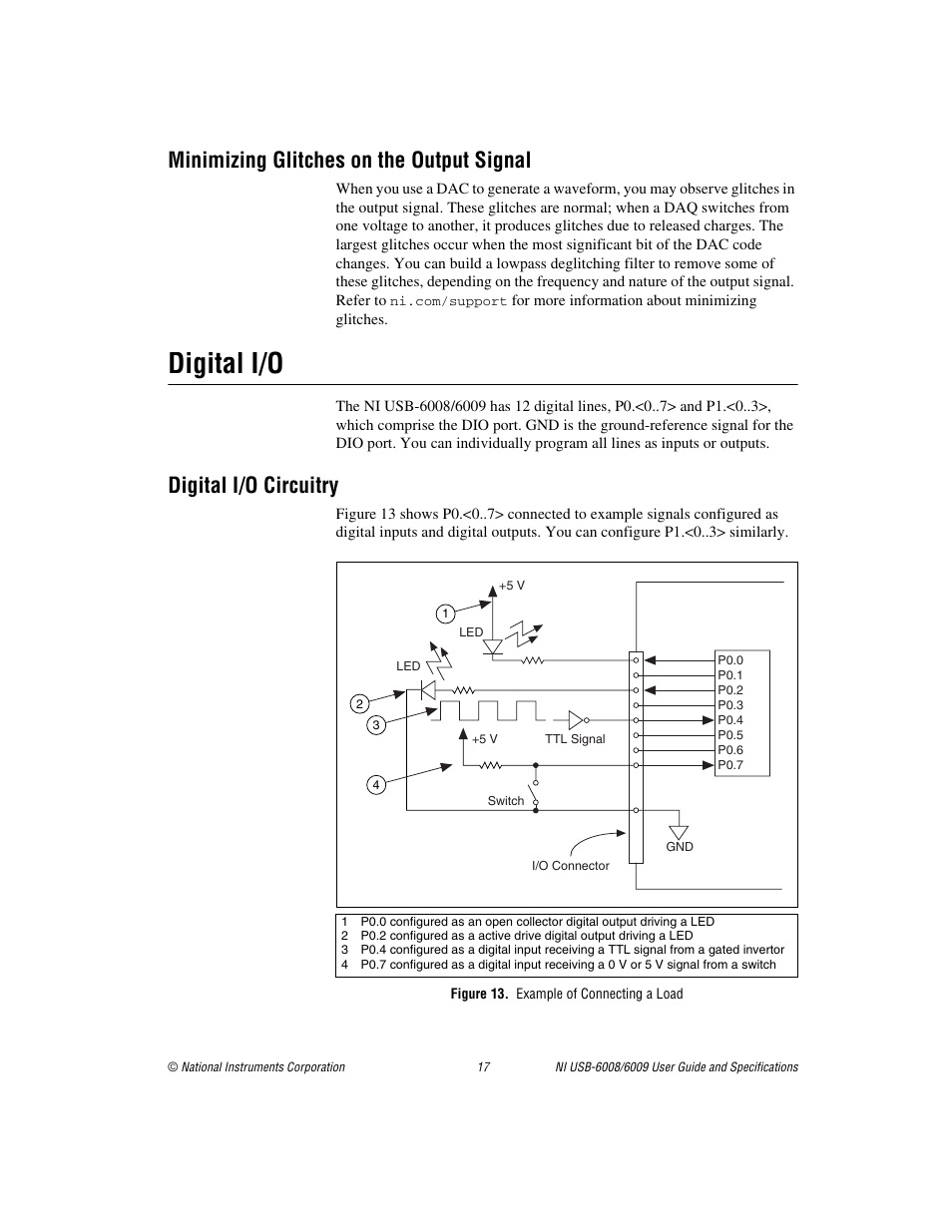 Minimizing glitches on the output signal, Digital i/o, Digital i/o circuitry | Figure 13. example of connecting a load | National Instruments 6008 User Manual | Page 17 / 27