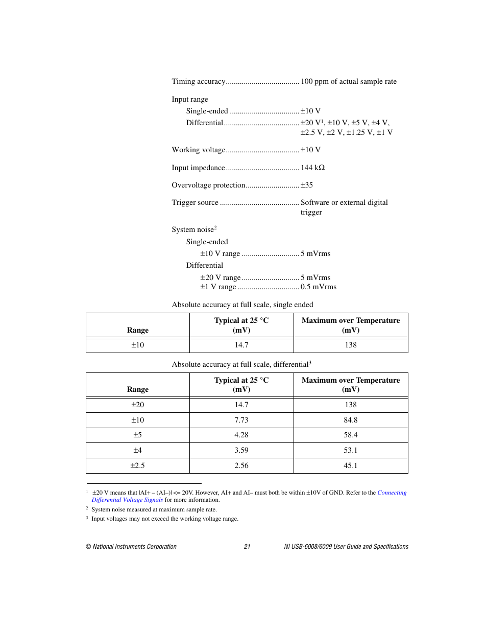 National Instruments 6008 User Manual | Page 21 / 27