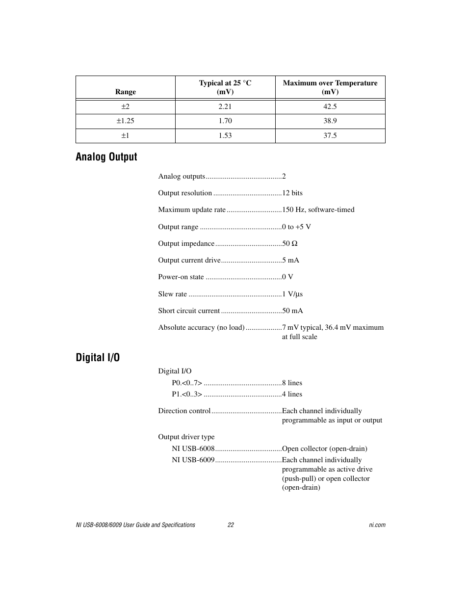 Analog output, Digital i/o | National Instruments 6008 User Manual | Page 22 / 27