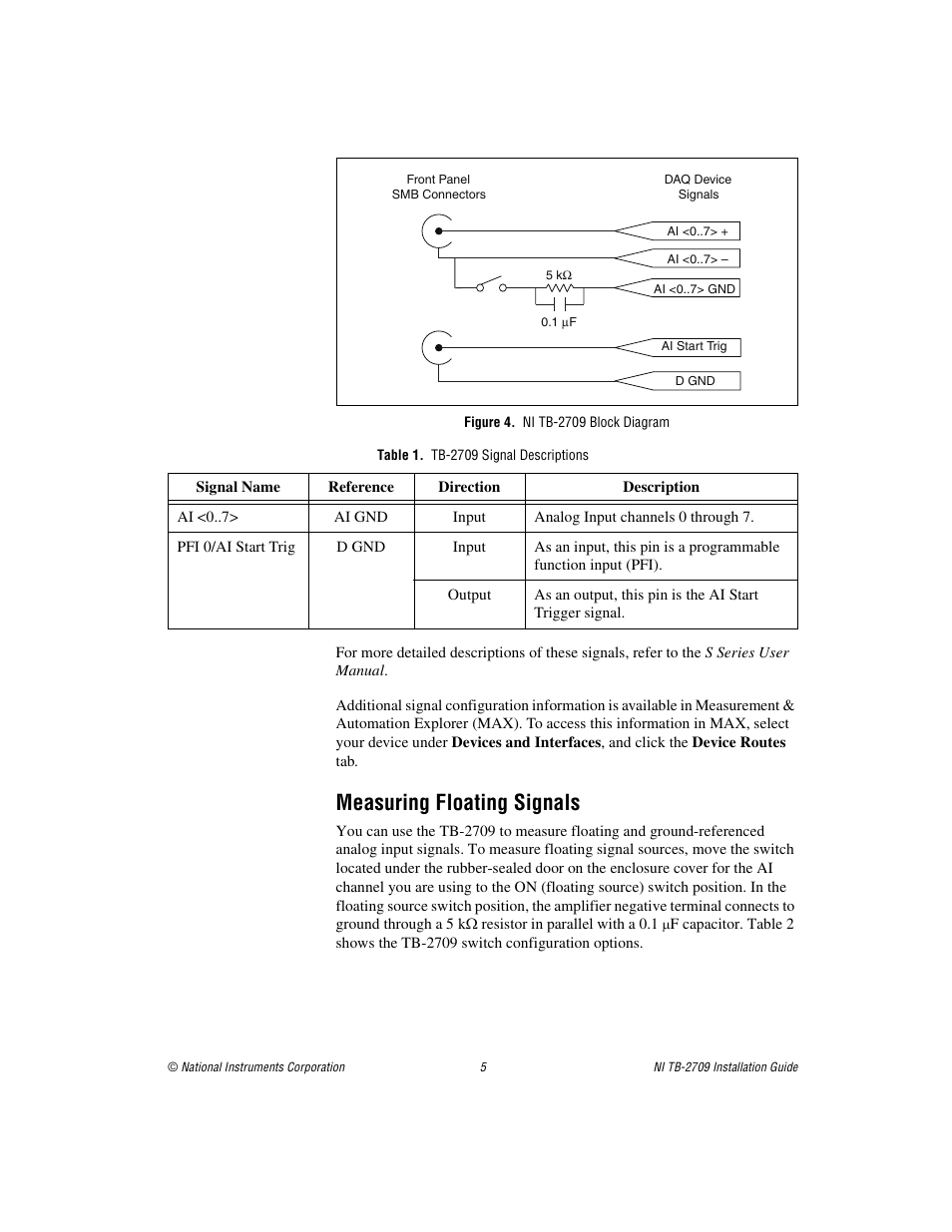 Figure 4. ni tb-2709 block diagram, Table 1. tb-2709 signal descriptions, Measuring floating signals | Re 4, E 1 for | National Instruments PXI Terminal Block NI TB-2709 User Manual | Page 5 / 12