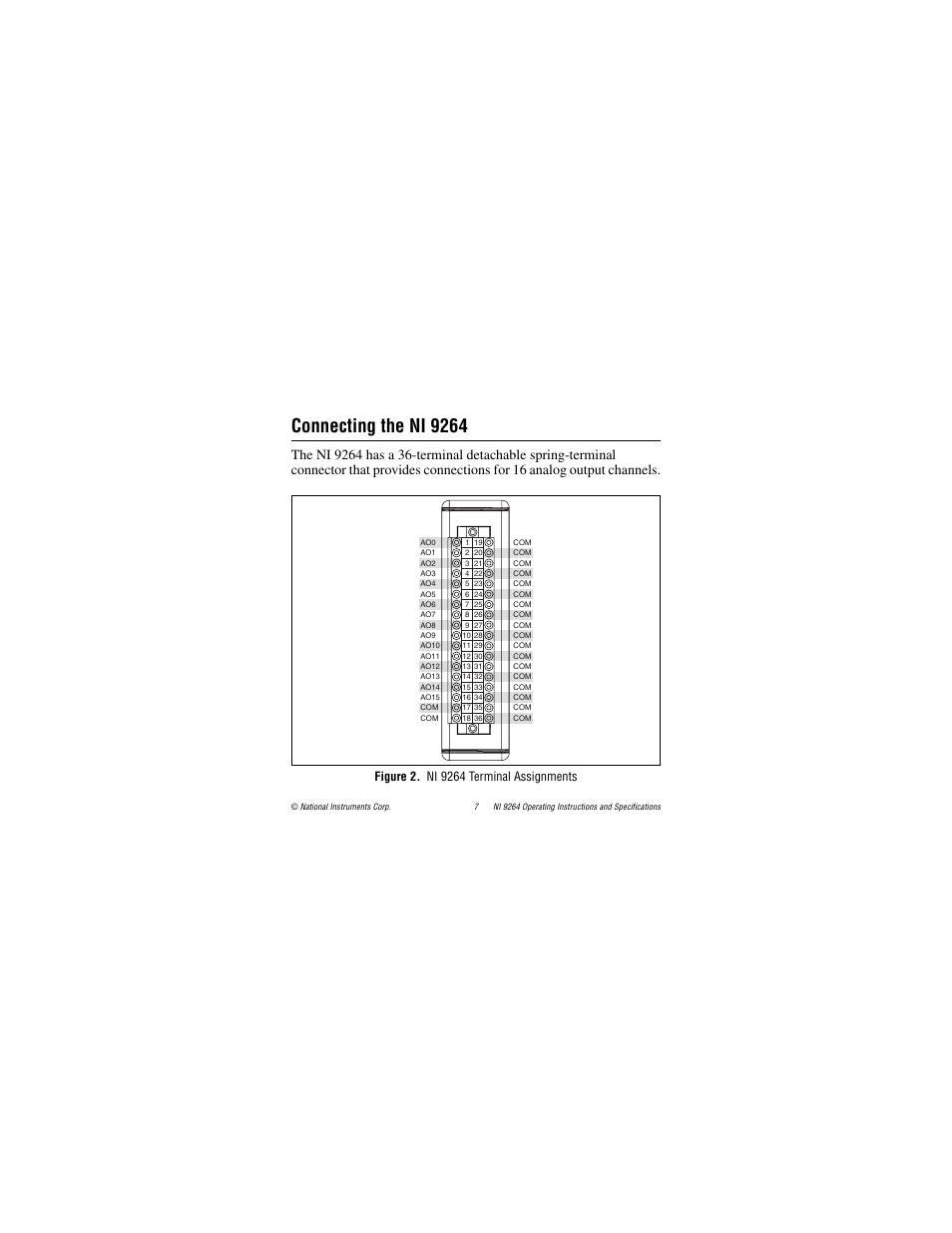 Connecting the ni 9264, Figure 2. ni 9264 terminal assignments | National Instruments NI 9264 User Manual | Page 7 / 24