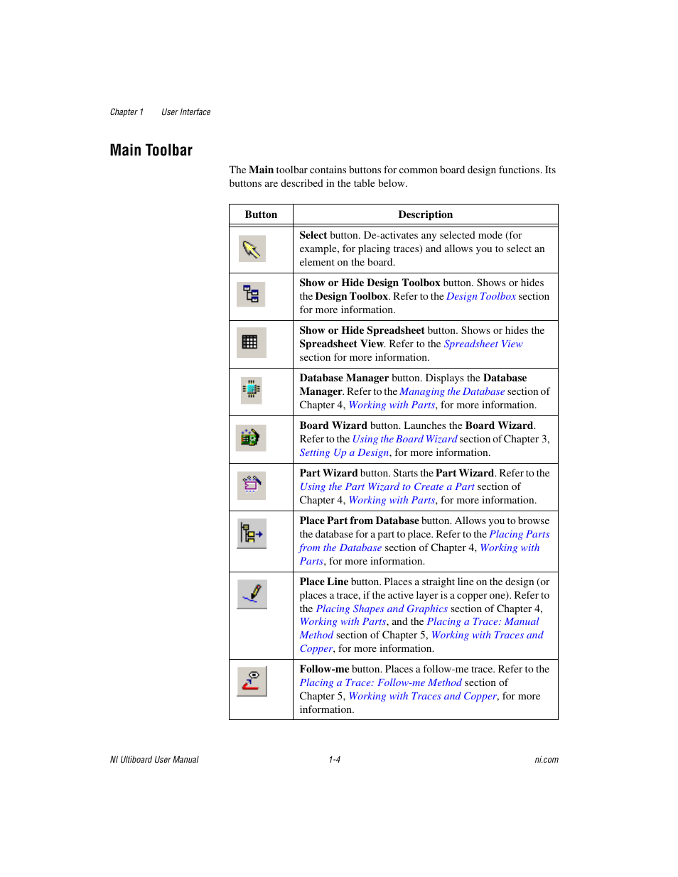 Main toolbar, Main toolbar -4 | National Instruments Graphical User Interface Ultiboard User Manual | Page 20 / 281