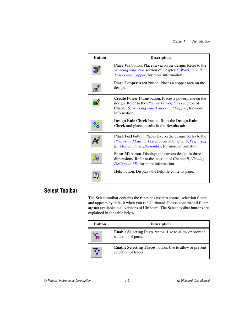 Select toolbar, Select toolbar -5 | National Instruments Graphical User Interface Ultiboard User Manual | Page 21 / 281