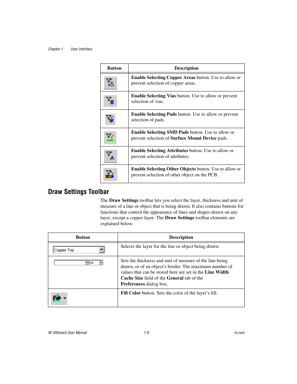 Draw settings toolbar, Draw settings toolbar -6 | National Instruments Graphical User Interface Ultiboard User Manual | Page 22 / 281