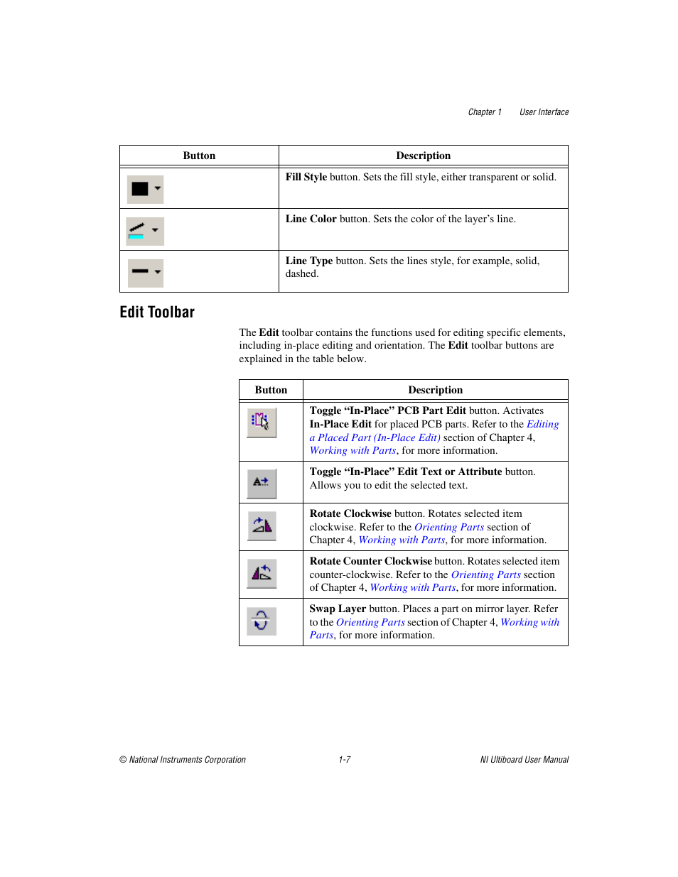 Edit toolbar, Edit toolbar -7 | National Instruments Graphical User Interface Ultiboard User Manual | Page 23 / 281
