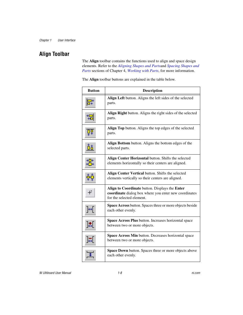 Align toolbar, Align toolbar -8 | National Instruments Graphical User Interface Ultiboard User Manual | Page 24 / 281