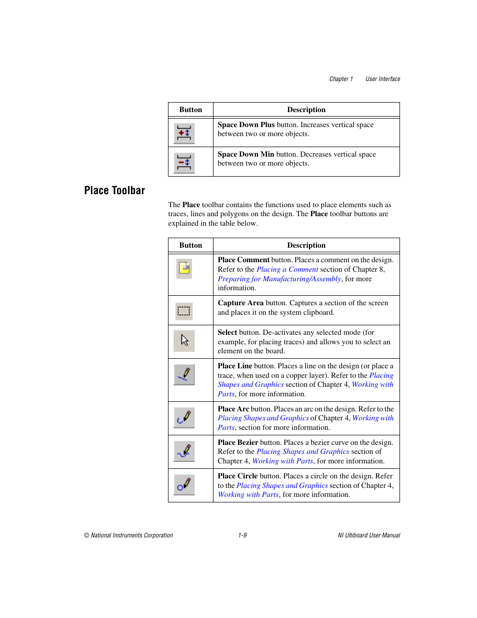 Place toolbar, Place toolbar -9 | National Instruments Graphical User Interface Ultiboard User Manual | Page 25 / 281