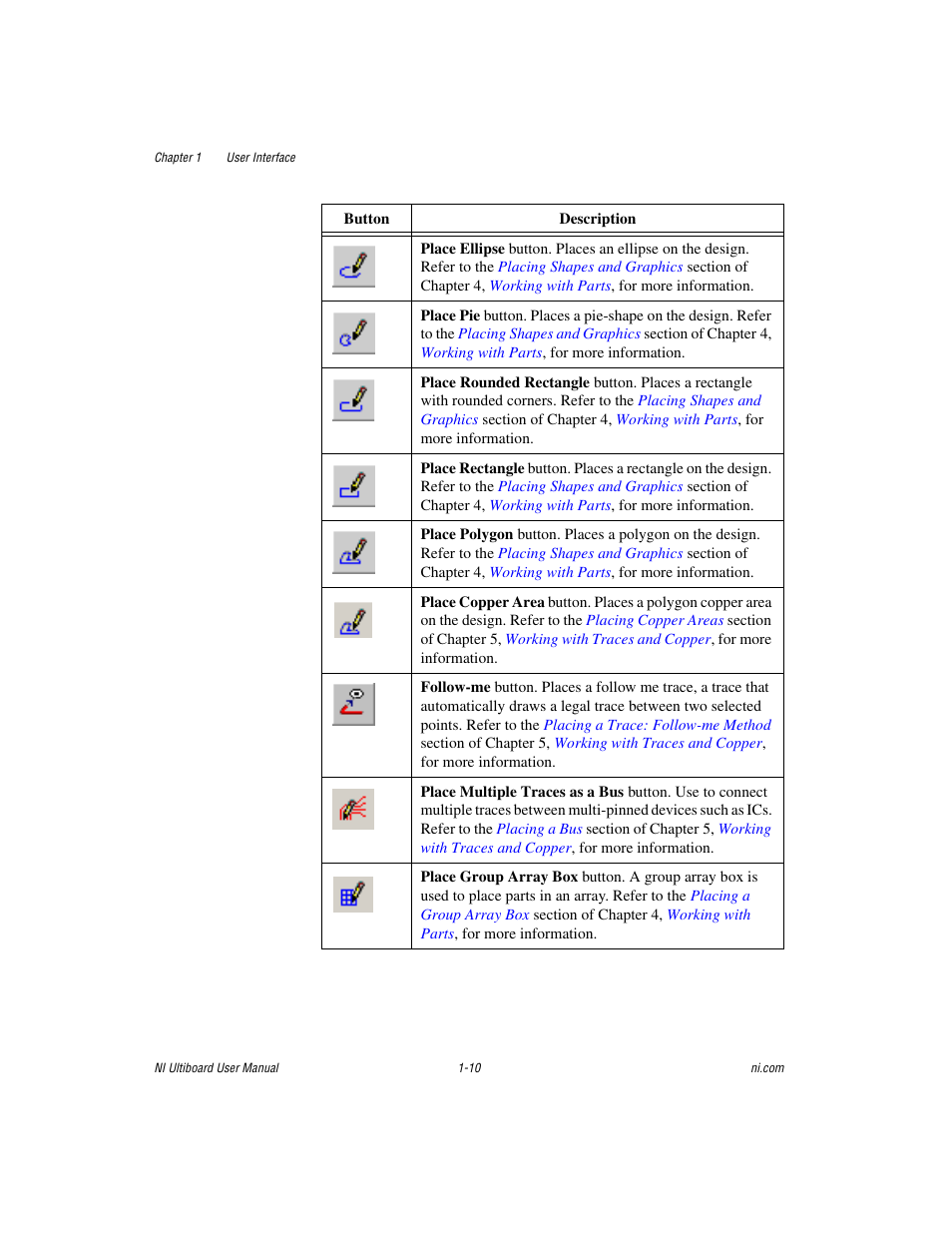 National Instruments Graphical User Interface Ultiboard User Manual | Page 26 / 281