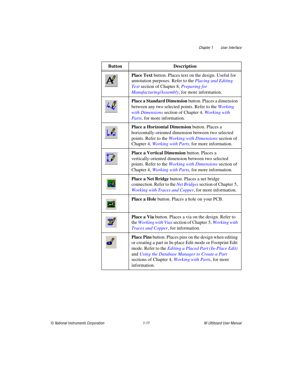 National Instruments Graphical User Interface Ultiboard User Manual | Page 27 / 281