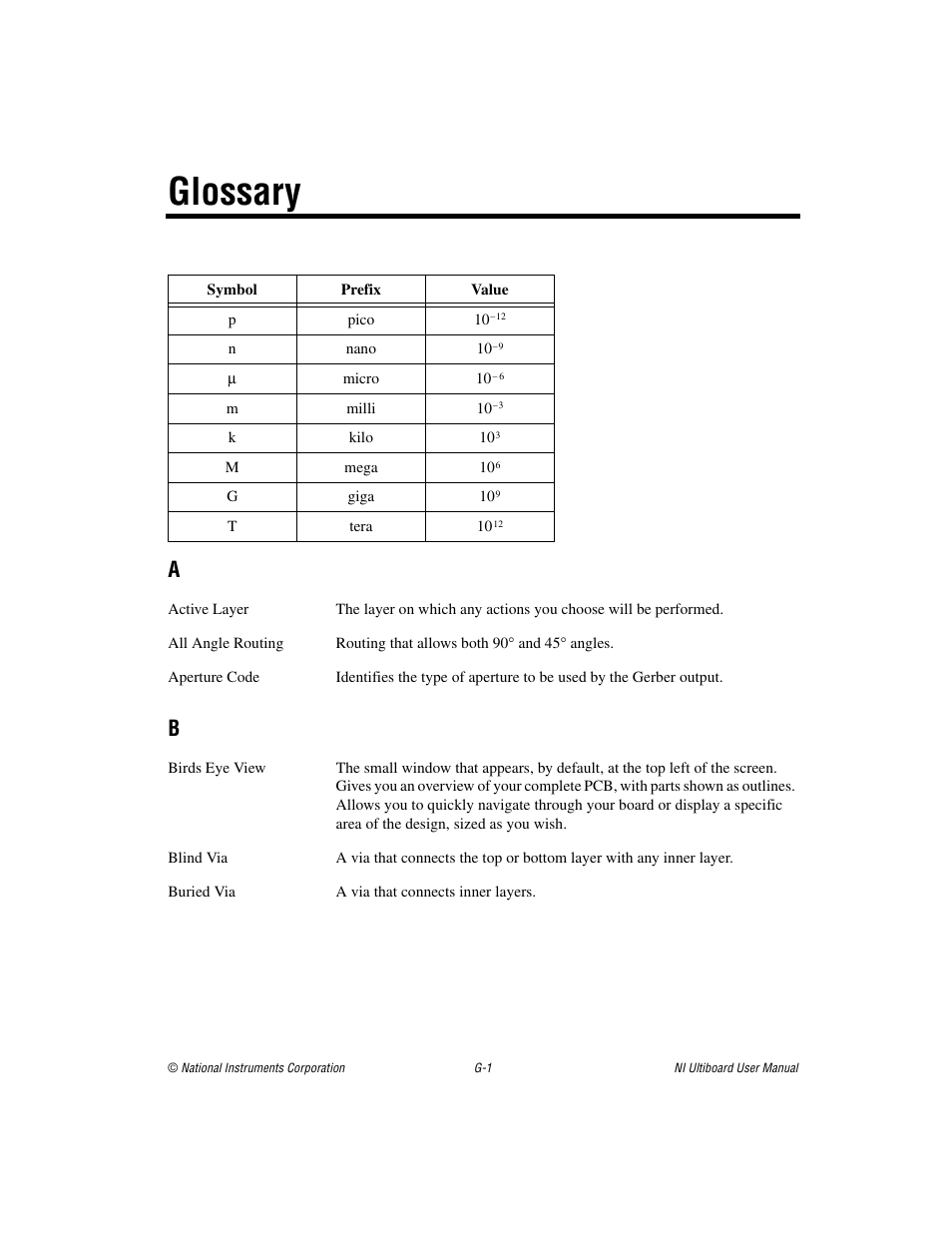 Glossary | National Instruments Graphical User Interface Ultiboard User Manual | Page 271 / 281
