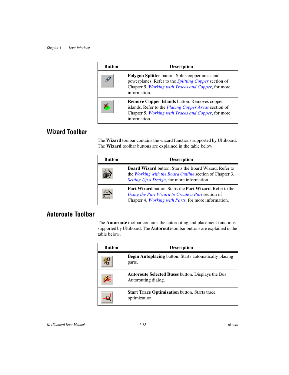 Wizard toolbar, Autoroute toolbar, Wizard toolbar -12 autoroute toolbar -12 | National Instruments Graphical User Interface Ultiboard User Manual | Page 28 / 281