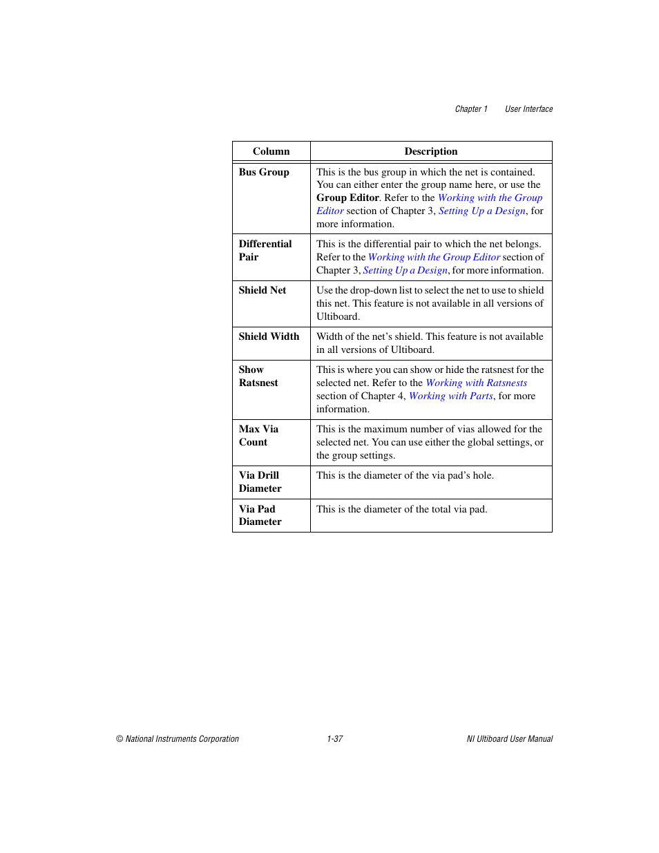 National Instruments Graphical User Interface Ultiboard User Manual | Page 53 / 281