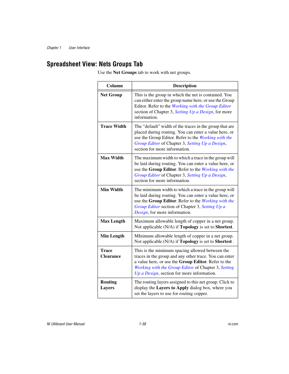 Spreadsheet view: nets groups tab, Spreadsheet view: nets groups tab -38 | National Instruments Graphical User Interface Ultiboard User Manual | Page 54 / 281