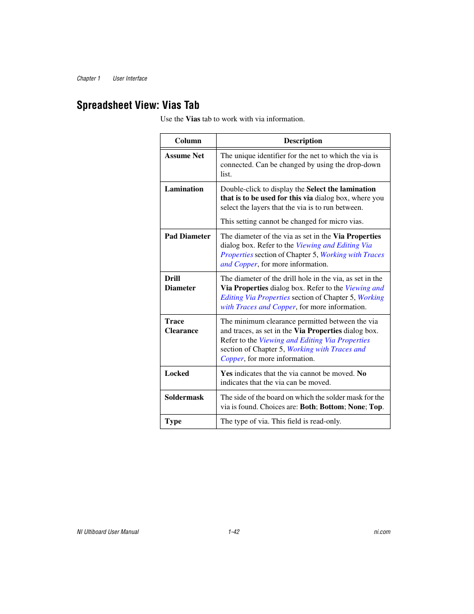 Spreadsheet view: vias tab, Spreadsheet view: vias tab -42 | National Instruments Graphical User Interface Ultiboard User Manual | Page 58 / 281