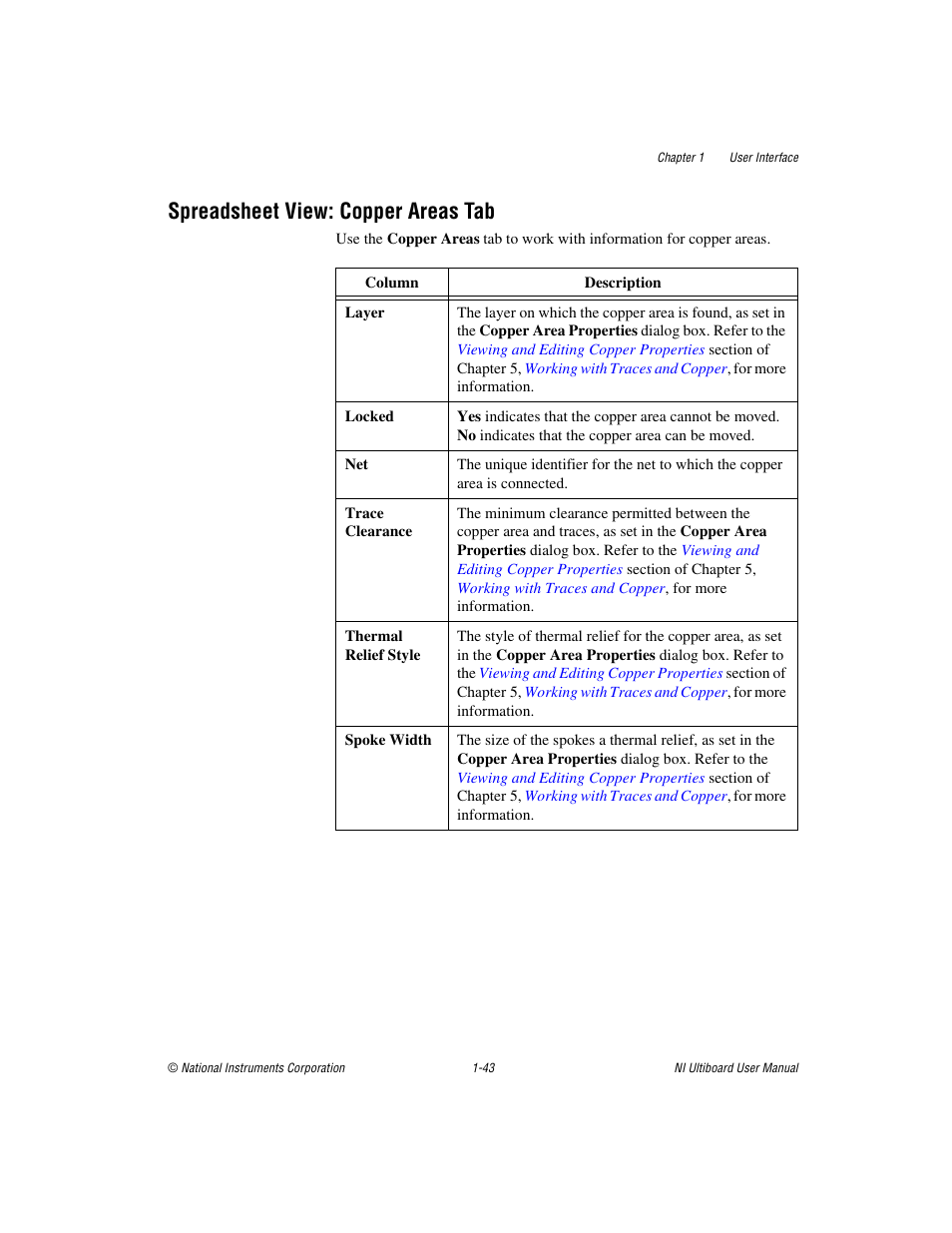Spreadsheet view: copper areas tab, Spreadsheet view: copper areas tab -43 | National Instruments Graphical User Interface Ultiboard User Manual | Page 59 / 281