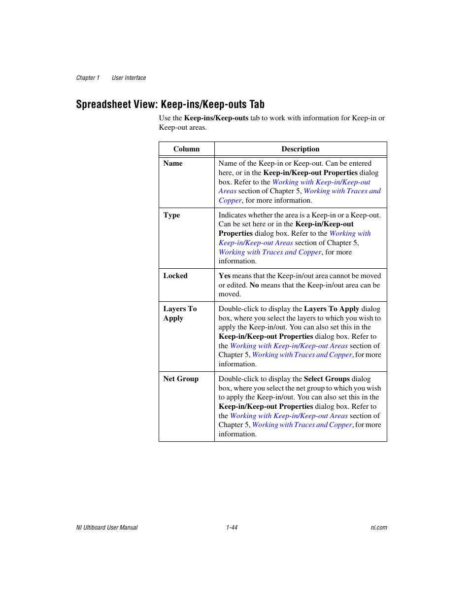 Spreadsheet view: keep-ins/keep-outs tab, Spreadsheet view: keep-ins/keep-outs tab -44 | National Instruments Graphical User Interface Ultiboard User Manual | Page 60 / 281