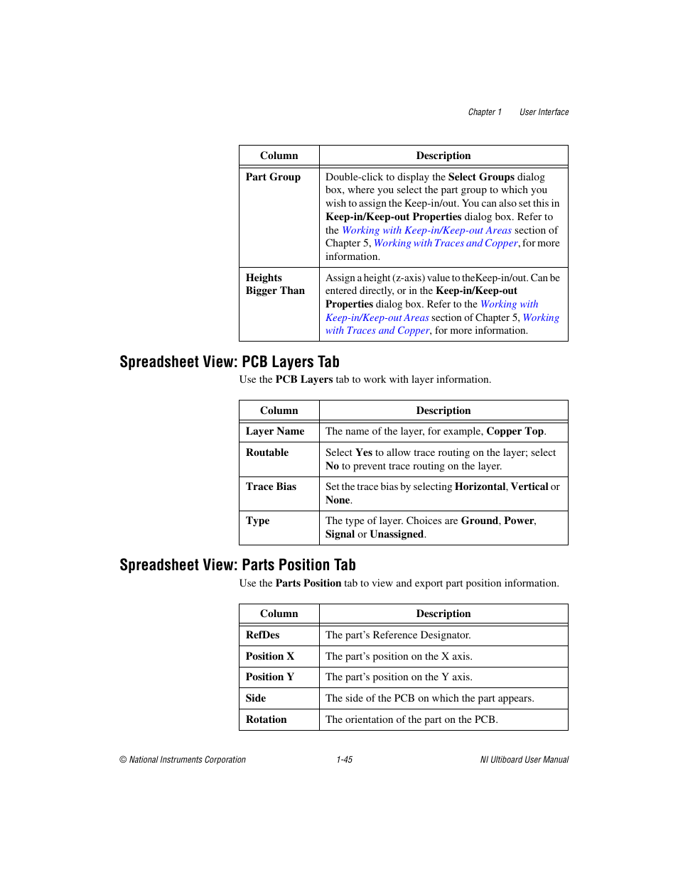 Spreadsheet view: pcb layers tab, Spreadsheet view: parts position tab | National Instruments Graphical User Interface Ultiboard User Manual | Page 61 / 281