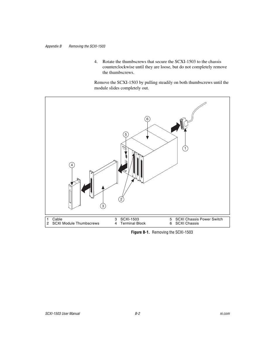 Figure b-1. removing the scxi-1503 | National Instruments Module SCXI-1503 User Manual | Page 65 / 79