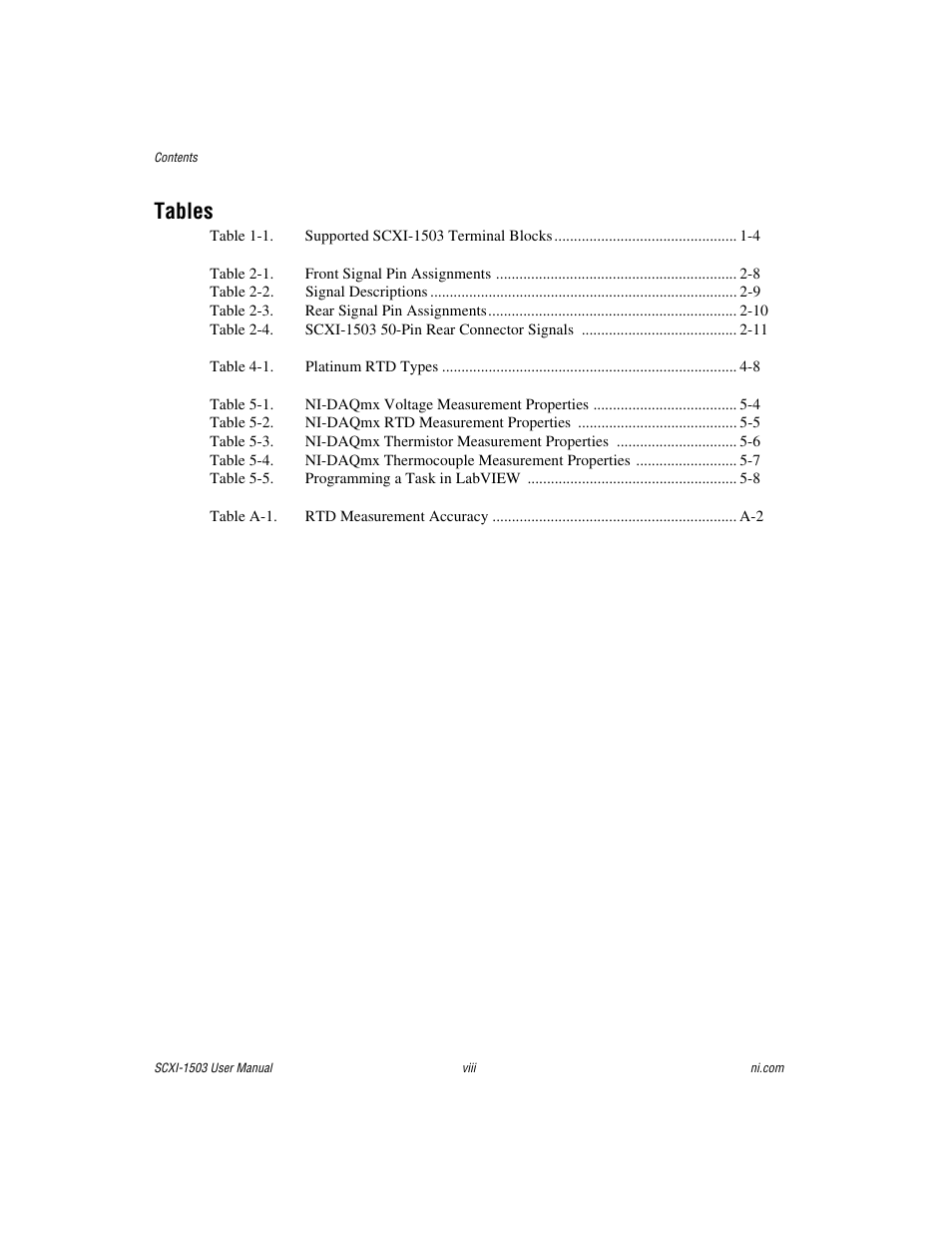 Tables | National Instruments Module SCXI-1503 User Manual | Page 8 / 79