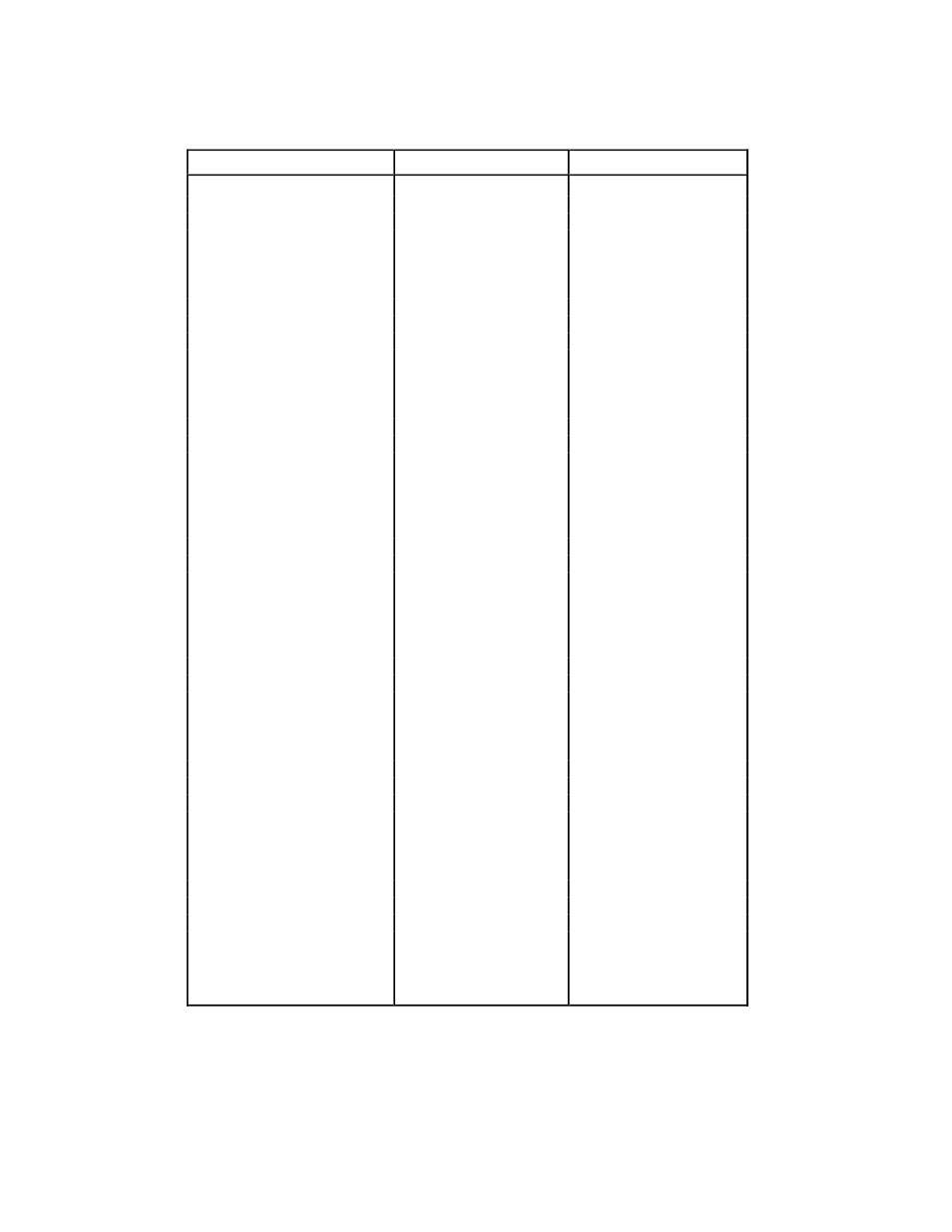 Table e-4. scxi-1343 pin connections, Table e-4, Scxi-1343 pin connections | E-12 | National Instruments SCXI-1120 User Manual | Page 110 / 130