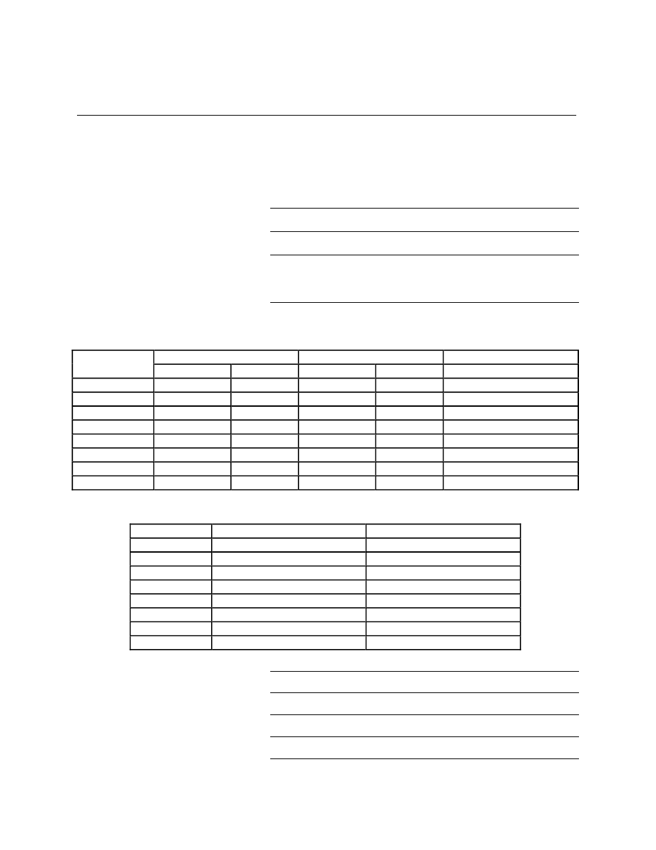 Scxi-1120 hardware configuration form | National Instruments SCXI-1120 User Manual | Page 116 / 130