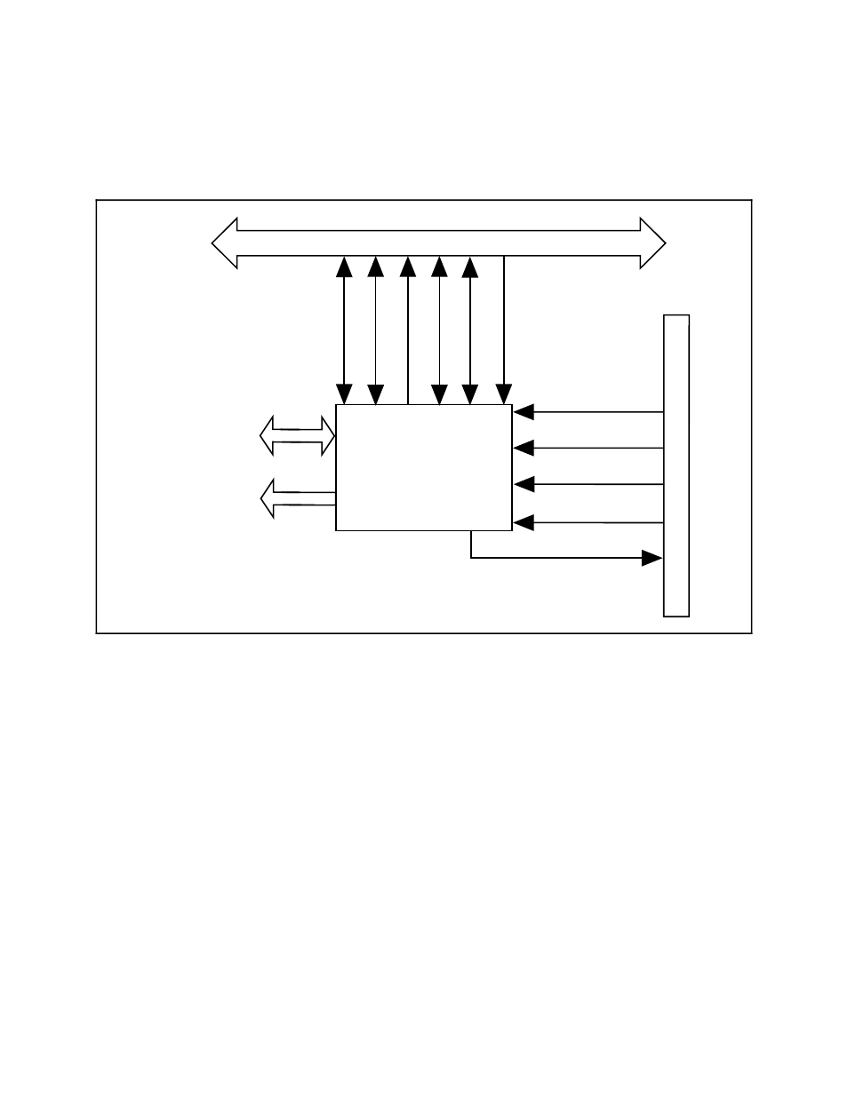 Digital interface, Figure 3-3, Digital interface circuitry block diagram | National Instruments SCXI-1120 User Manual | Page 53 / 130