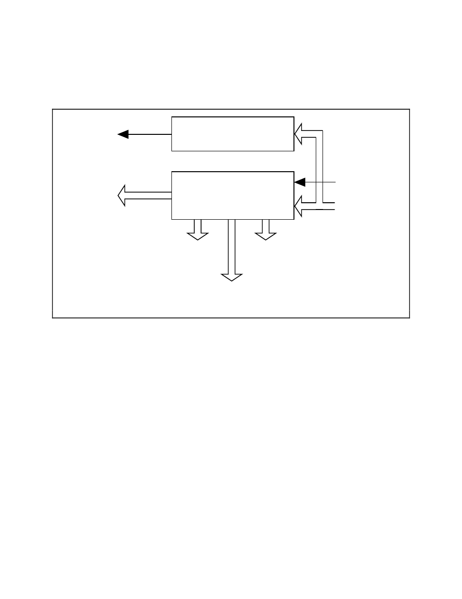 Digital control circuitry, Figure 3-4. scxi-1120 digital control, Figure 3-4 | Scxi-1120 digital control | National Instruments SCXI-1120 User Manual | Page 54 / 130
