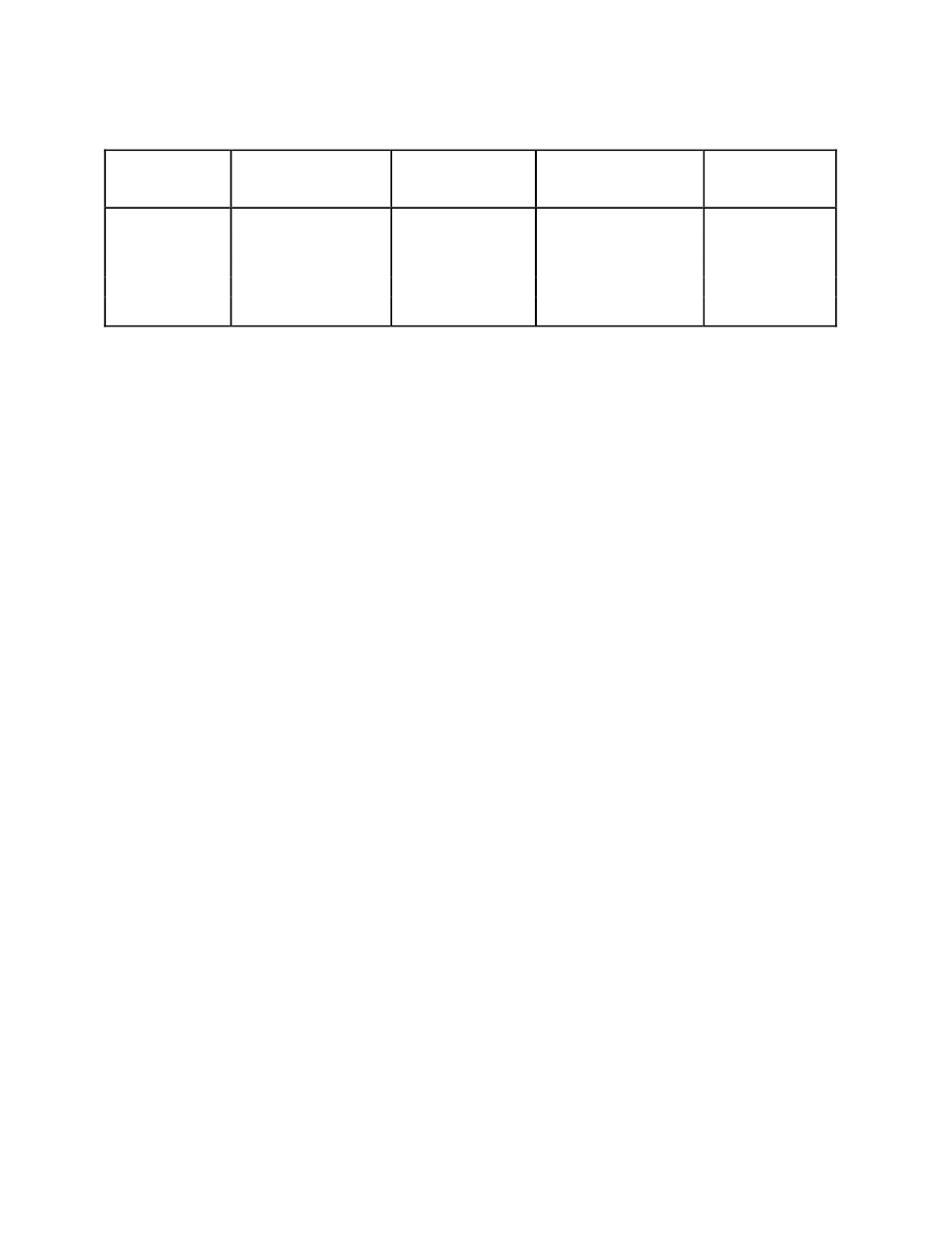 Register selection and write procedure, Table 5-1, Scxi-1120 rear signal connector pin equivalences | National Instruments SCXI-1120 User Manual | Page 73 / 130