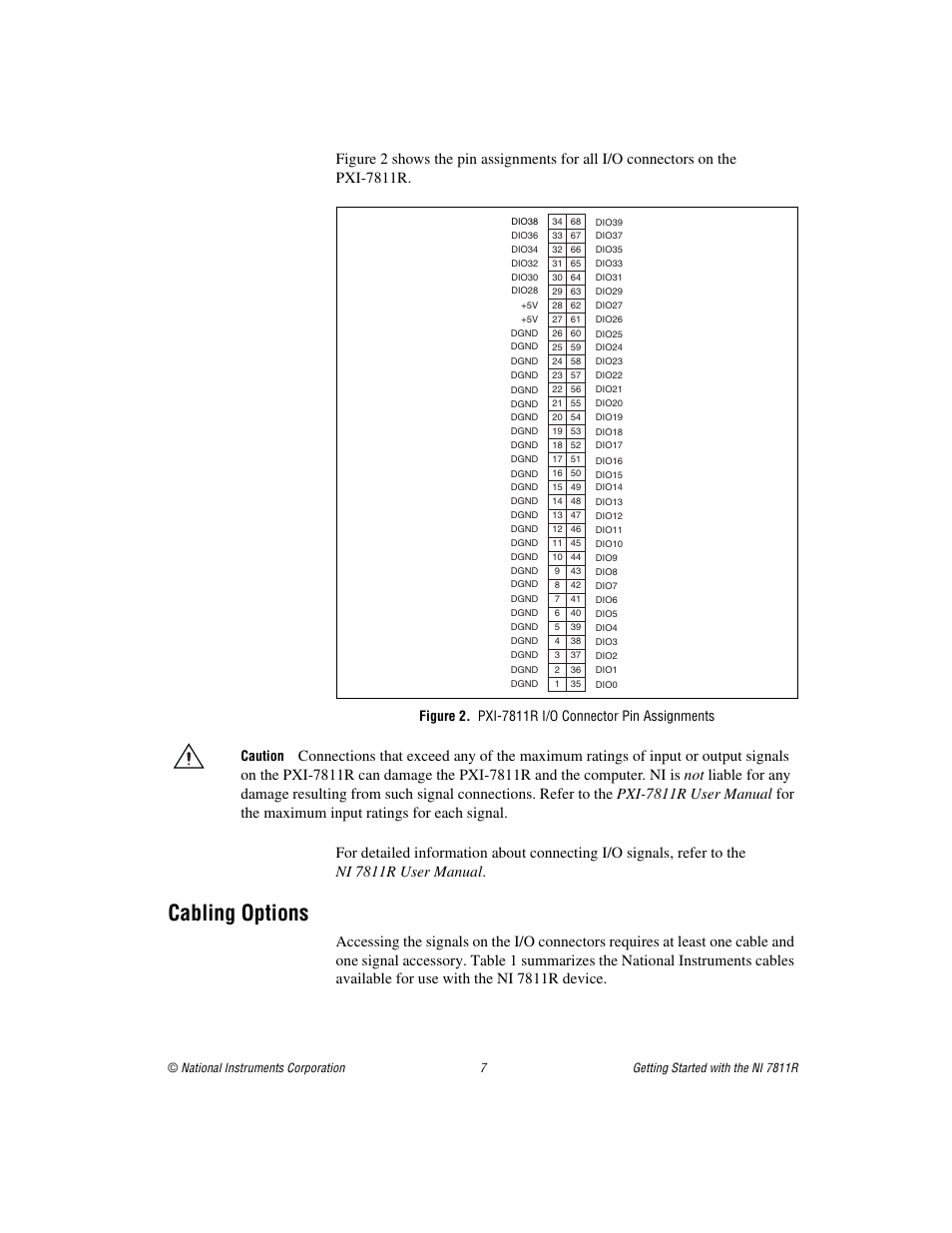 Figure 2. pxi-7811r i/o connector pin assignments, Cabling options | National Instruments Network Device NI PXI-7811R User Manual | Page 7 / 8