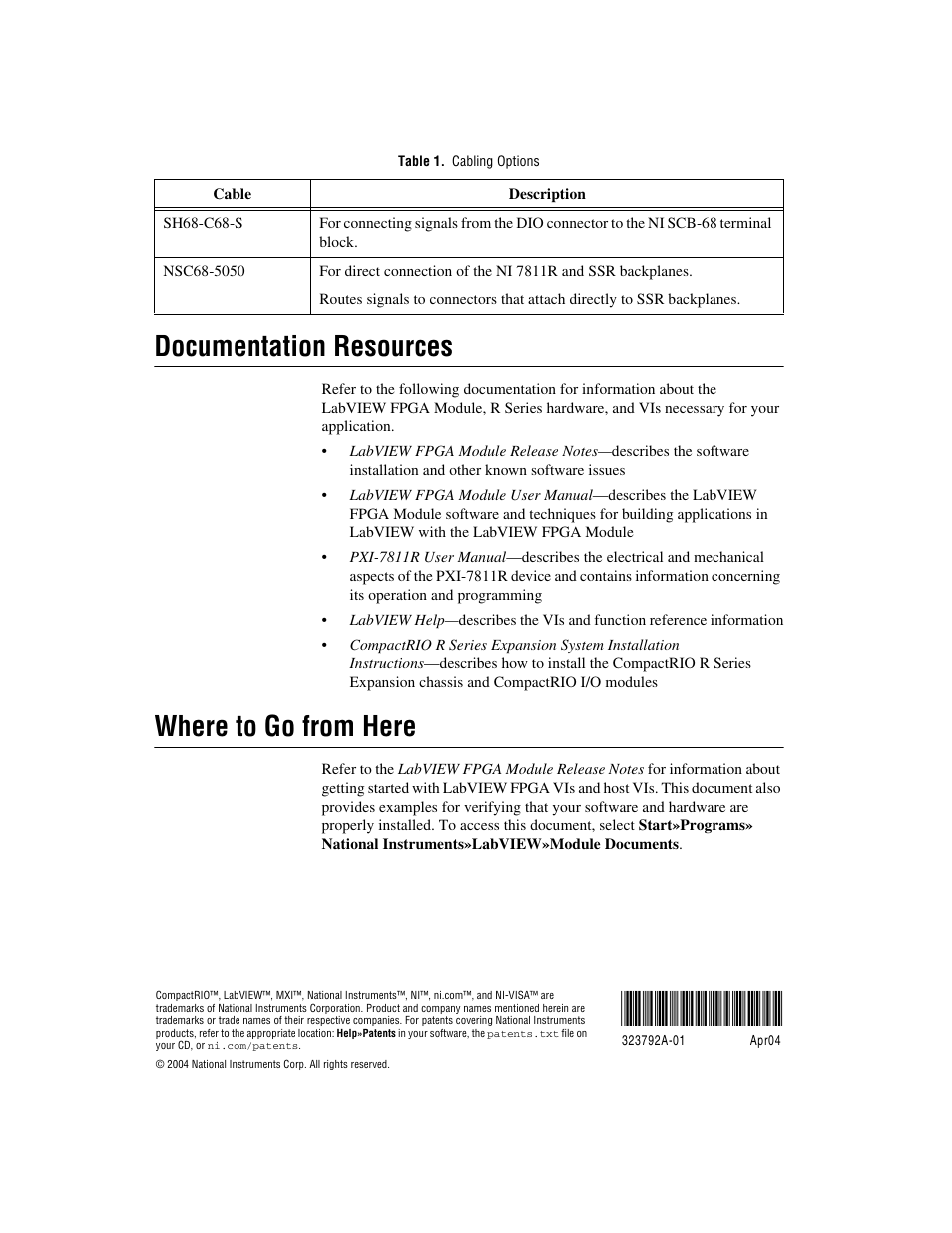 Table 1. cabling options, Documentation resources, Where to go from here | National Instruments Network Device NI PXI-7811R User Manual | Page 8 / 8