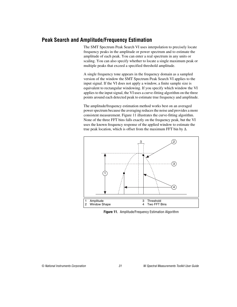 Peak search and amplitude/frequency estimation | National Instruments NI Spectral Measurements Toolkit User Manual | Page 31 / 35