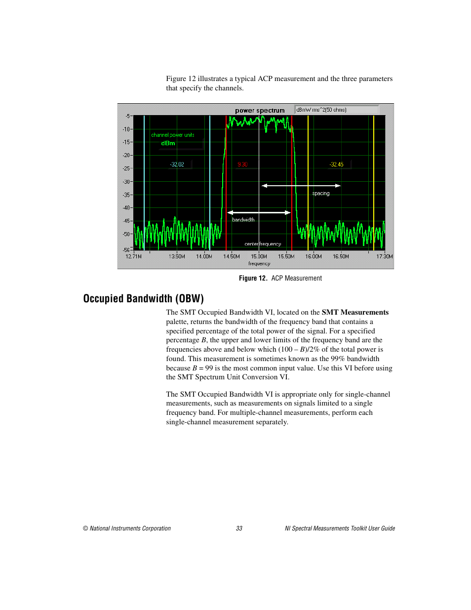 Figure 12. acp measurement, Occupied bandwidth (obw) | National Instruments NI Spectral Measurements Toolkit User Manual | Page 33 / 35