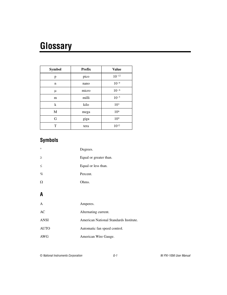 Glossary, Symbols | National Instruments NI PXI-1056 User Manual | Page 56 / 65