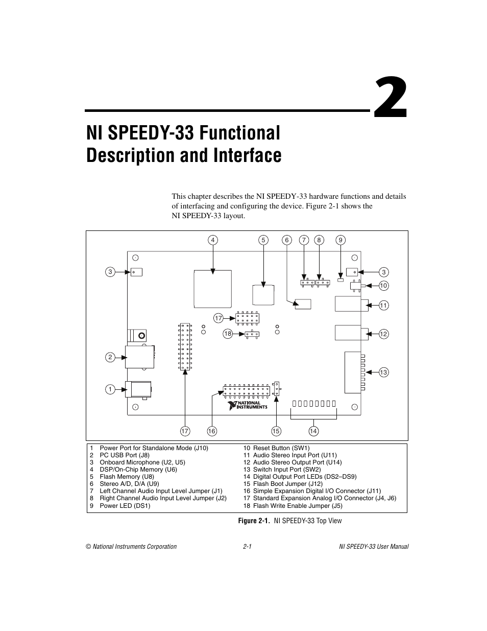 Figure 2-1. ni speedy-33 top view, Ni speedy-33 functional description and interface | National Instruments Signal Processing Engineering Educational Device NI SPEEDY-33 User Manual | Page 13 / 45