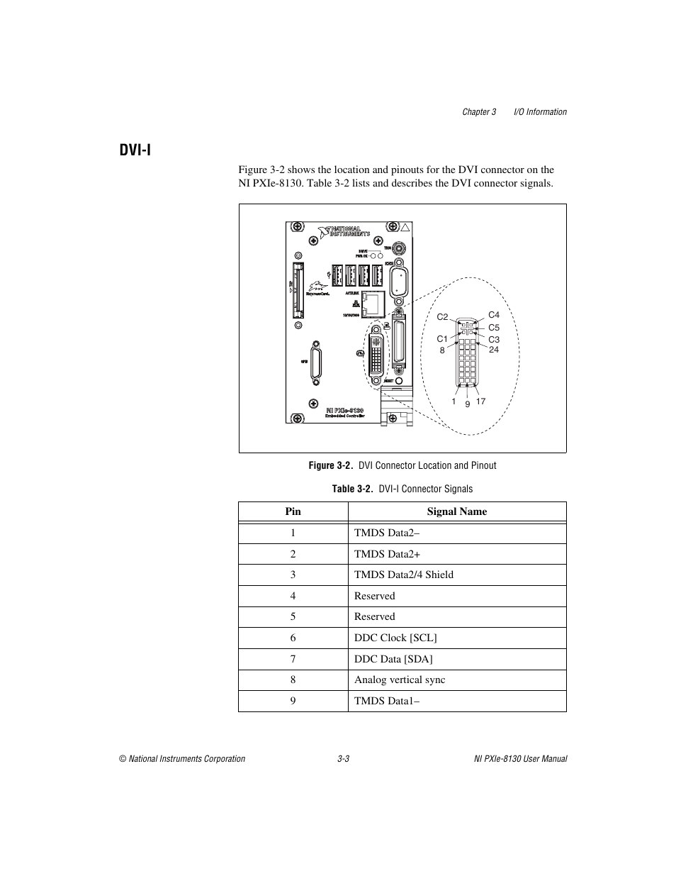 Dvi-i, Figure 3-2. dvi connector location and pinout, Table 3-2. dvi-i connector signals | Dvi-i -3 | National Instruments NI PXIe-8130 User Manual | Page 44 / 84