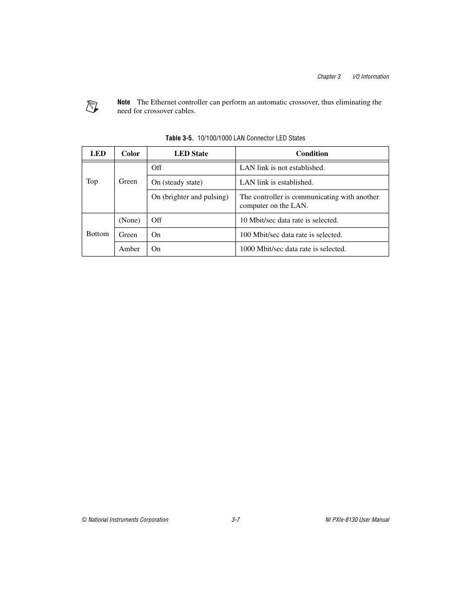 Table 3-5. 10/100/1000 lan connector led states | National Instruments NI PXIe-8130 User Manual | Page 48 / 84